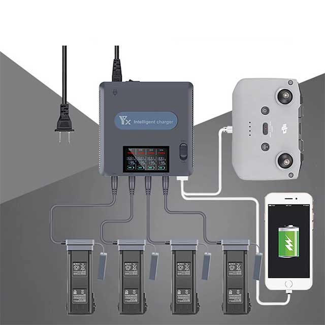 YX Digital Display 4-Way Battery Charger &amp; Manager for Mavic 3 – High-Speed Charger for DJI Mavic 3 Batteries (1X)