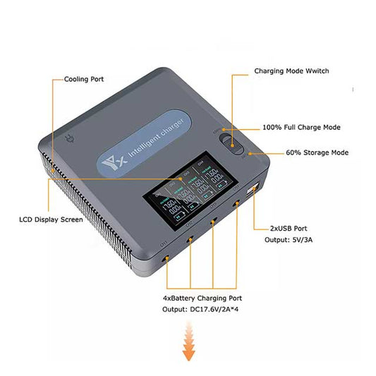 YX Digital Display 4-Way Battery Charger &amp; Manager for Mavic 3 – High-Speed Charger for DJI Mavic 3 Batteries (1X)