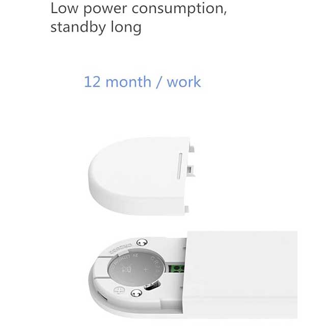 Yeelight Smart Remote Control