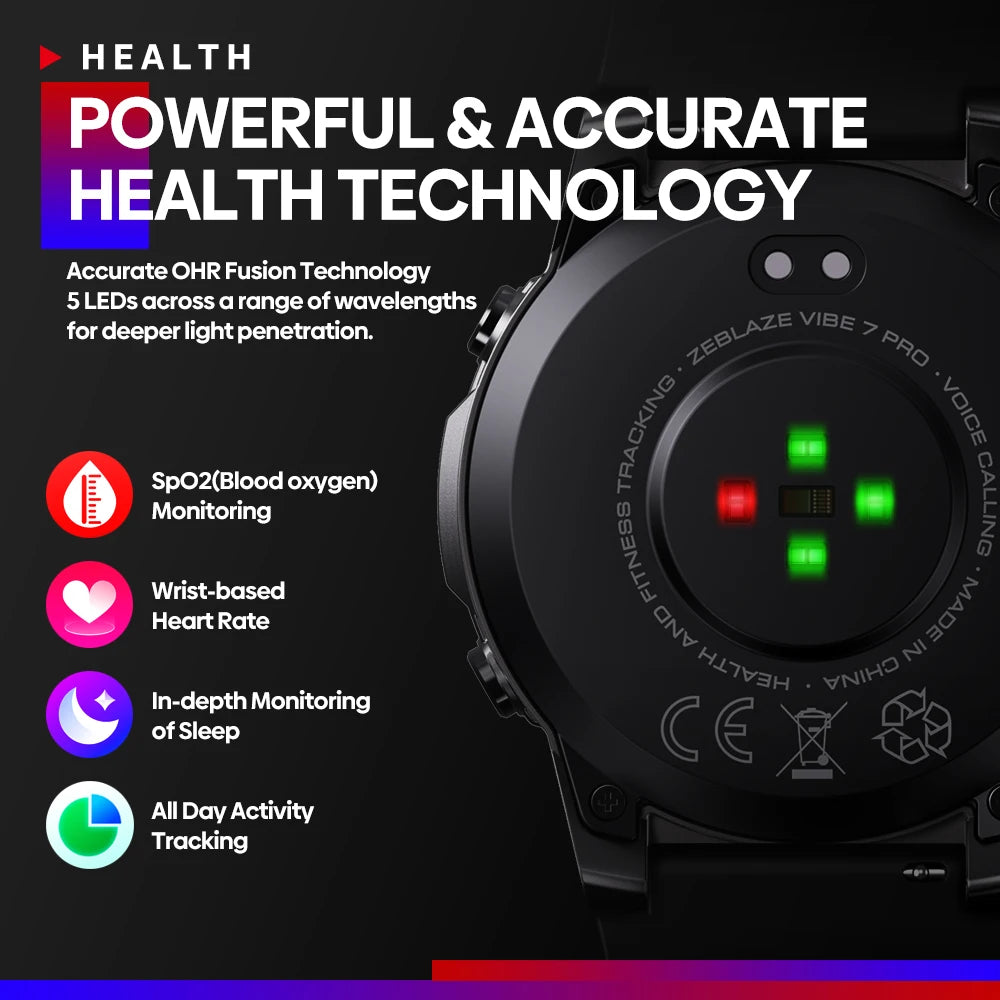 Zeblaze VIBE 7 PRO Voice Calling Smart Watch 1 43 Inch AMOLED Display Hi Fi Phone.jpg  4