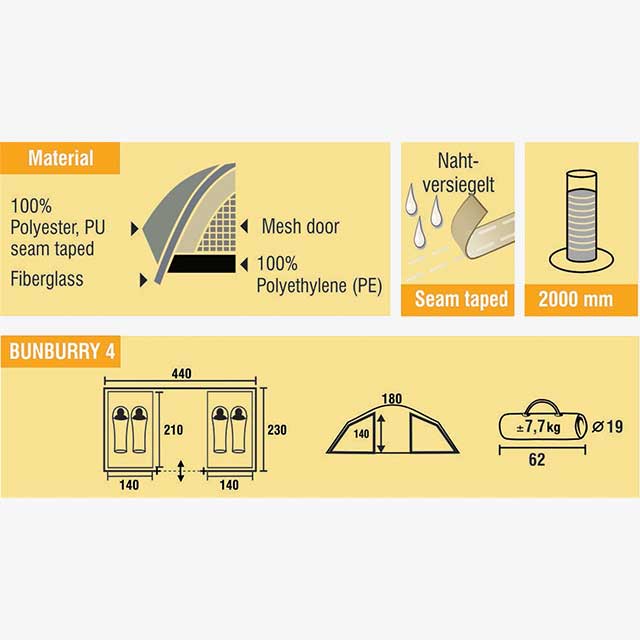 BESTCAMP BUNBURRY 4 Tent – OETE003, Spacious 4-Person Camping Tent for Outdoor Adventures