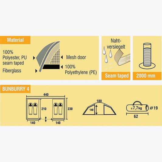 BESTCAMP BUNBURRY 4 Tent – OETE003, Spacious 4-Person Camping Tent for Outdoor Adventures