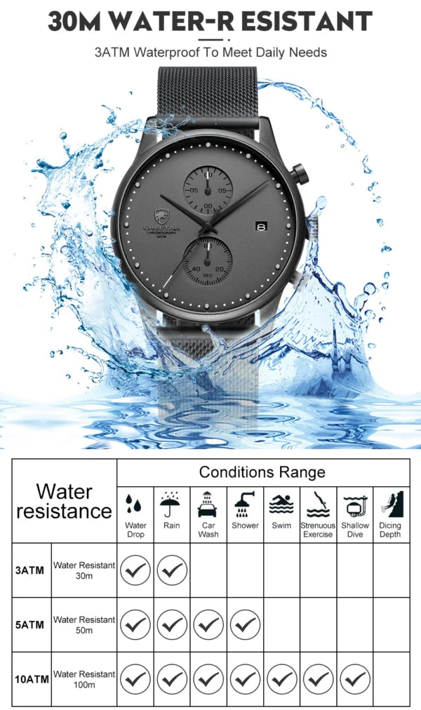 Montre homme CHEETAH Chronographe en maille et acier inoxydable (CH1605M)