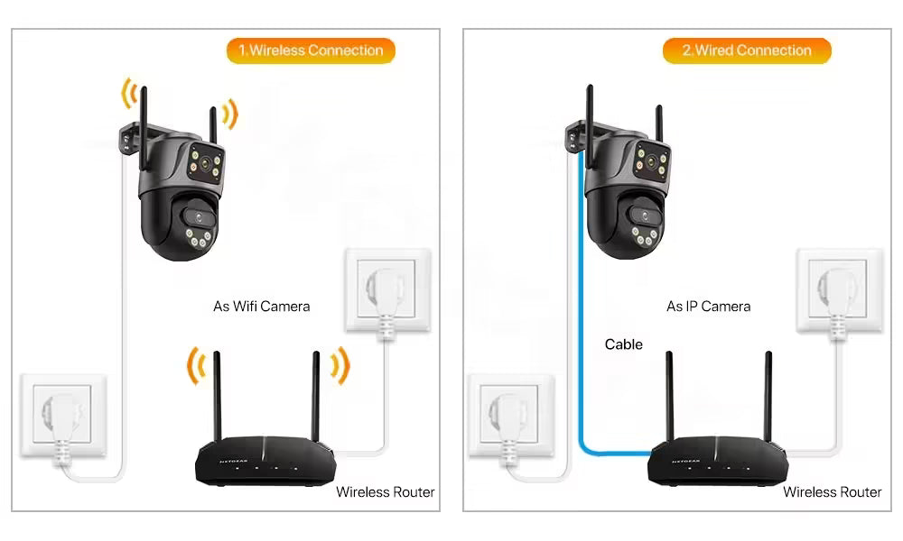 Caméra IP WiFi PTZ 4K 8MP à double objectif et double écran - Surveillance extérieure avec vidéosurveillance HD 4MP, suivi automatique et protection renforcée | Compatible iCSee 