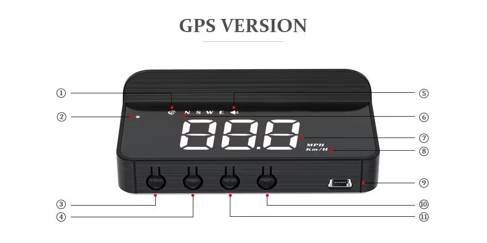 شاشة عرض أمامية WYING M3 OBD2 GPS | عداد سرعة رقمي للسيارة، جهاز عرض HUD، ملحق إلكتروني عالمي للسيارات