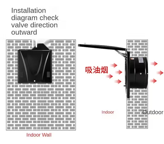 10-Inch High-Speed Exhaust Fan | Kitchen Wall & Window Ventilator | Industrial Metal Pipe Extractor for Efficient Air Circulation