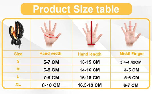 Gants de rééducation robotisés