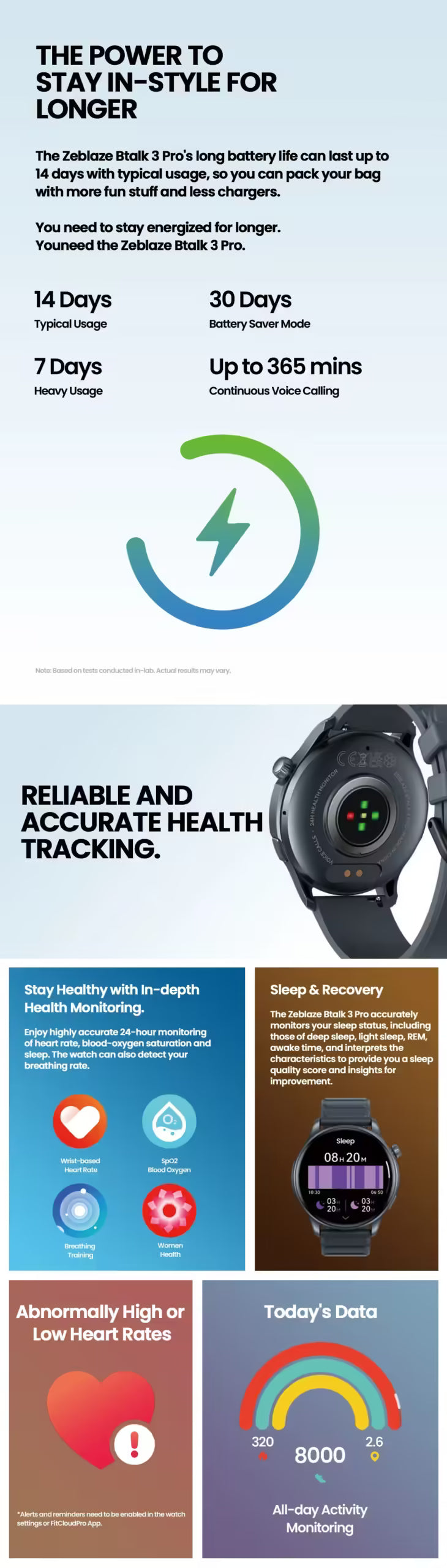 [World Premiere] Zeblaze Btalk 3 Pro Smart Watch - AMOLED Display, Hi-Fi Bluetooth Calls, Health & Fitness Tracking - Stylish & Functional