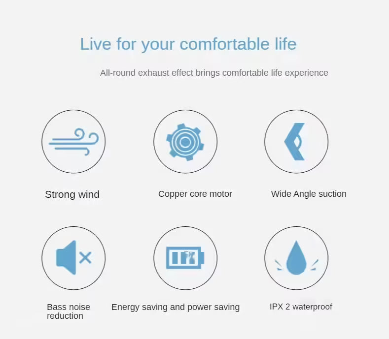 10-Inch High-Speed Exhaust Fan | Kitchen Wall & Window Ventilator | Industrial Metal Pipe Extractor for Efficient Air Circulation