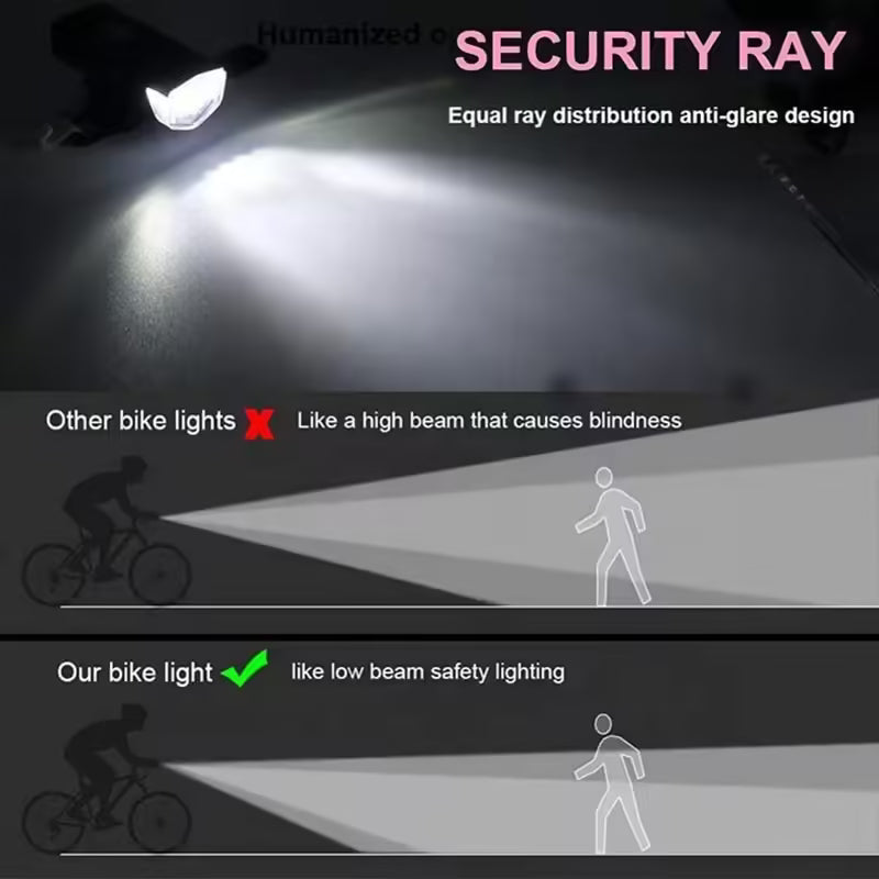 USB Rechargeable Bike Light Set Front and Taillight with 3 Modes | Easy to Install Bicycle Accessories for Road and MTB