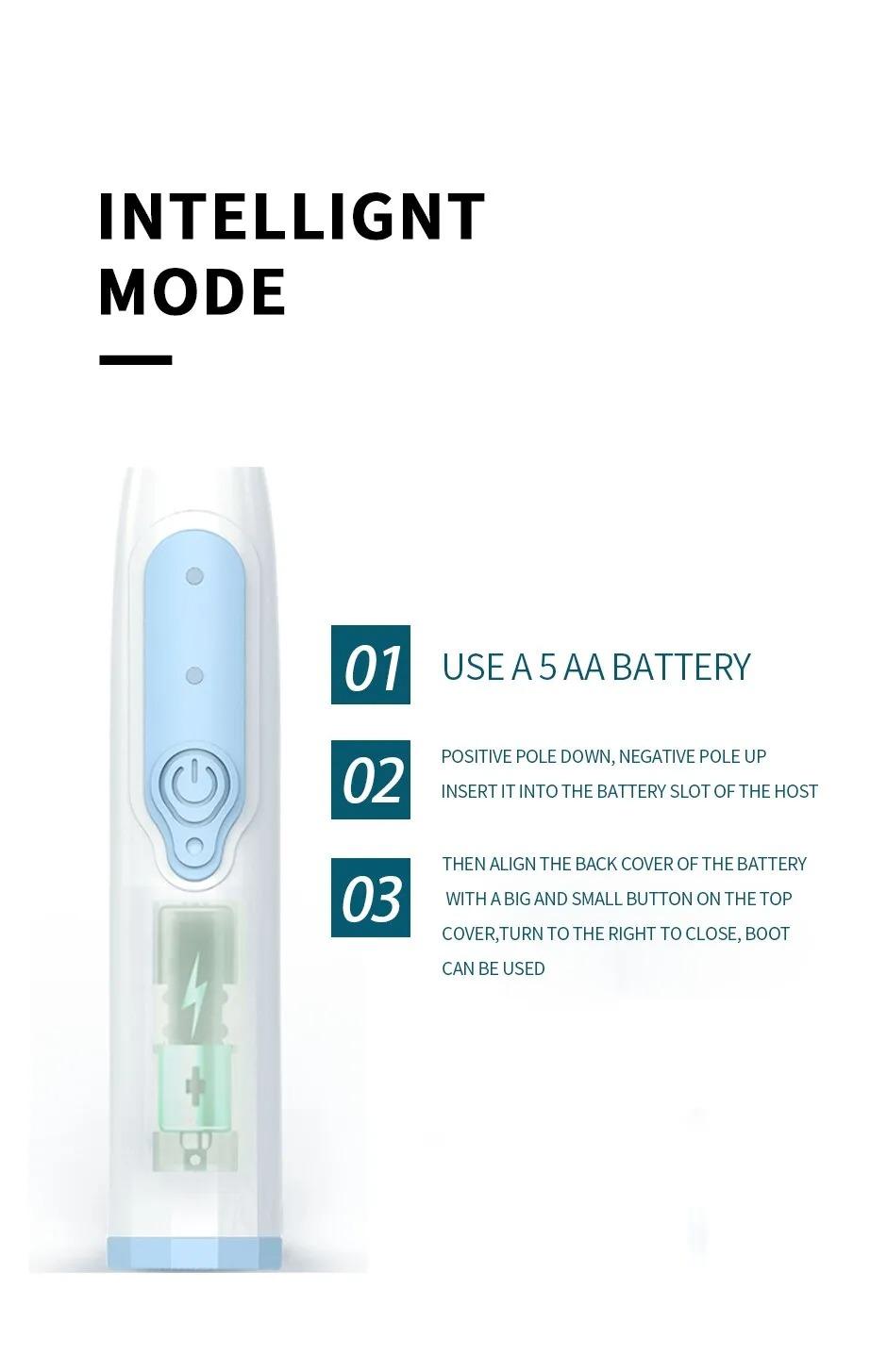 Brosse à dents électrique sonique pour hommes et femmes, non rechargeable, soins personnels