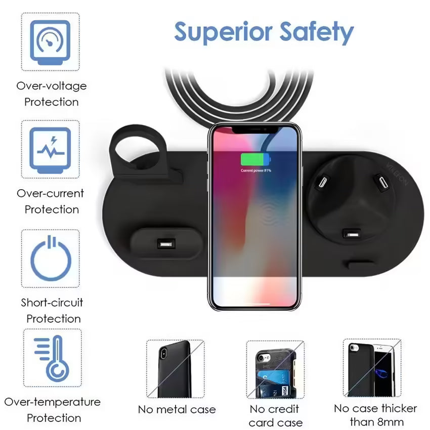 30W 7-in-1 Wireless Charger Stand Pad Fast Charging Dock Station for iPhone 14/13/12 Pro Max, Apple Watch, AirPods Pro, iWatch 8/7