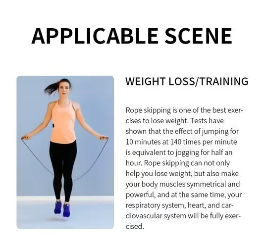 Speed Jump Rope with 360° Swivel Ball Bearings | Adjustable Steel Coated Rope for Fitness, Boxing, & Skipping Workouts