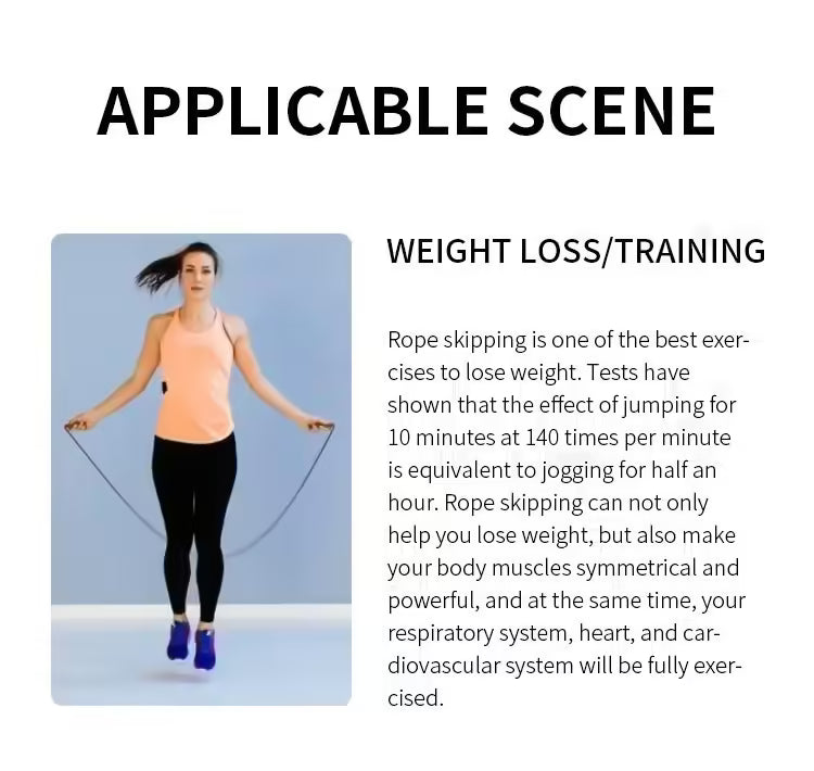Corde à sauter rapide avec roulements à billes pivotants à 360° | Corde en acier gainé réglable pour le fitness, la boxe et la corde à sauter