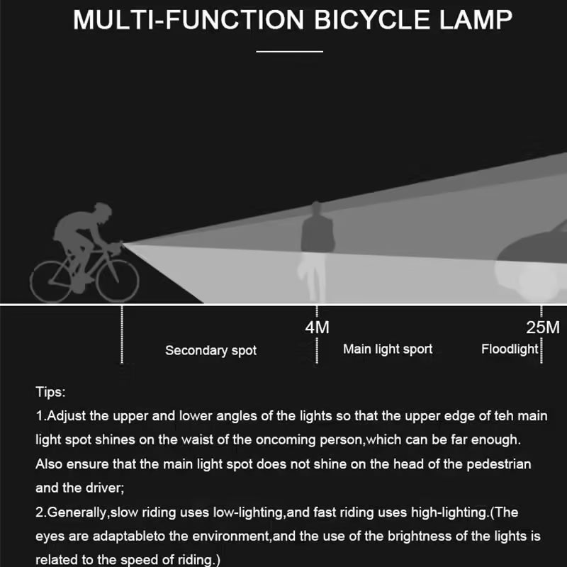 USB Rechargeable Bike Light Set Front and Taillight with 3 Modes | Easy to Install Bicycle Accessories for Road and MTB