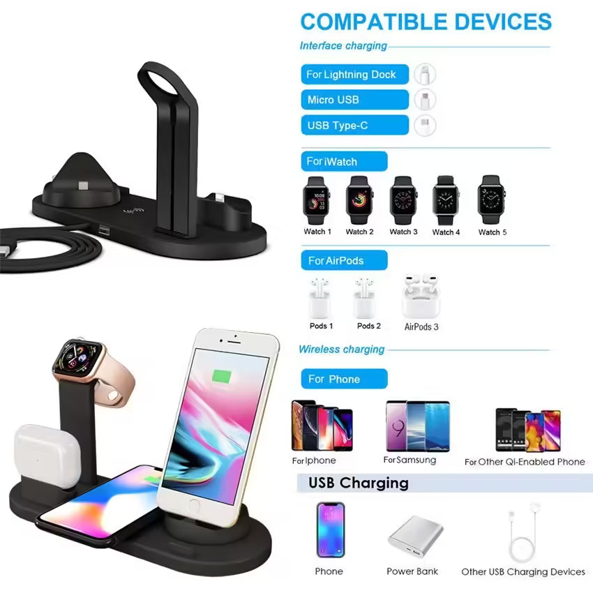 30W 7-in-1 Wireless Charger Stand Pad Fast Charging Dock Station for iPhone 14/13/12 Pro Max, Apple Watch, AirPods Pro, iWatch 8/7