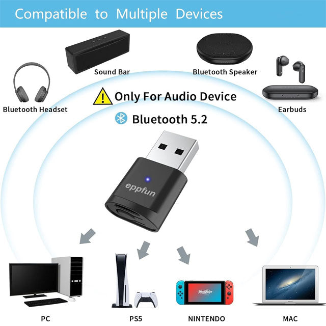 eppfun AK3040PLUS Qualcomm APTX Adaptive USB Bluetooth 5.2 Audio Transmitter – Low Latency Wireless Audio Adapter (APTX LL/APTX HD) for PS5, Switch, PC &amp; Mac
