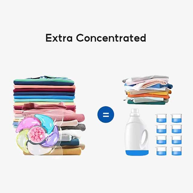 30PCS 6-in-1 Laundry Beads – Rose Fragrance Detergent Capsules for Washing Machine, Softens Clothing & Diffuses Perfume