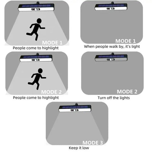 Lumières de barricade rouges et bleues clignotantes à explosion solaire