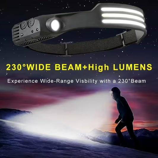 Induction Headlamp COB LED | USB Rechargeable Flashlight with Built-in Battery & 5 Lighting Modes | Sensor Head Torch