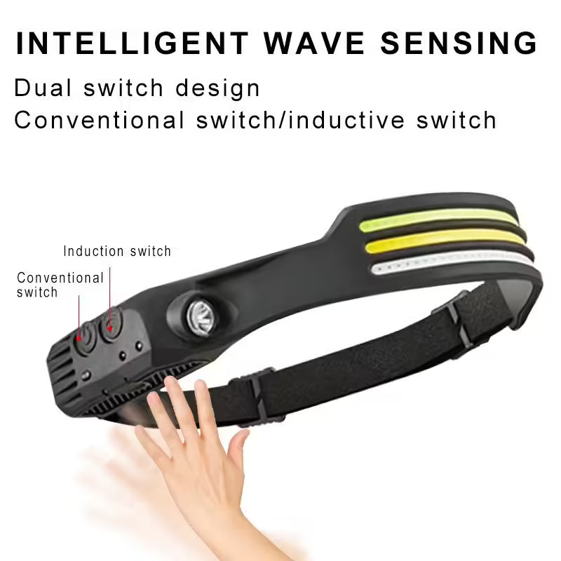 Induction Headlamp COB LED | USB Rechargeable Flashlight with Built-in Battery & 5 Lighting Modes | Sensor Head Torch