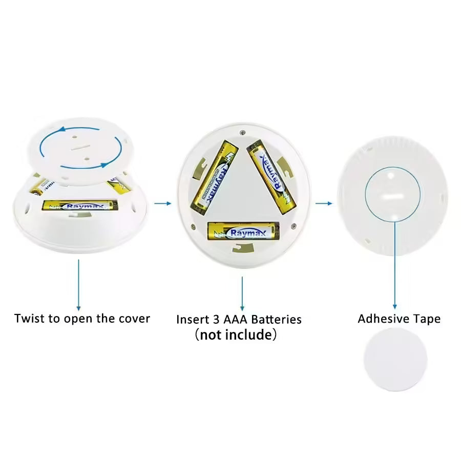 Remote-Controlled Dimmable LED Night Light for Cabinets & Closets
