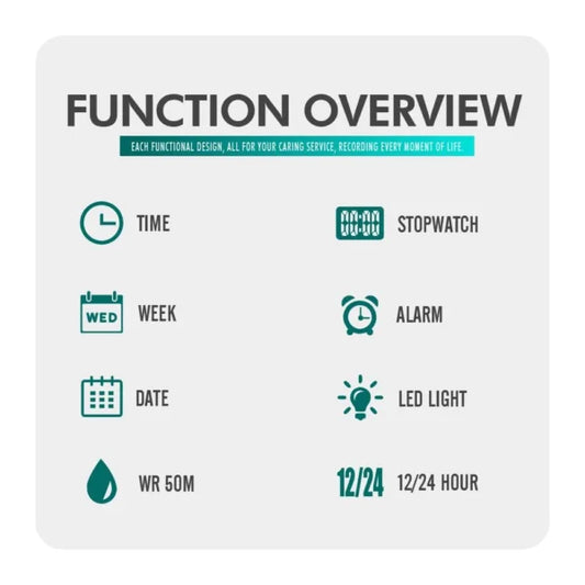 ساعة SKMEI الرقمية للأطفال بسوار من السيليكون (1716)