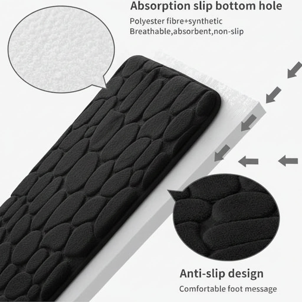 Non-Slip Cobblestone Embossed Memory Foam Bath Mat Rug for Bathroom, Shower Room, Wash Basin & Bathtub – Soft Floor Doormat