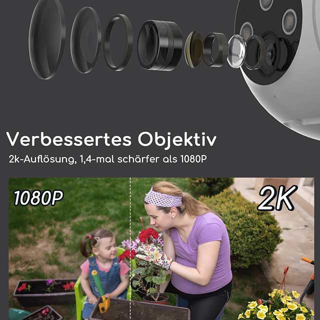 Spotlight Camera DC201 - High-Definition Smart Security Camera with Motion Detection & Night Vision