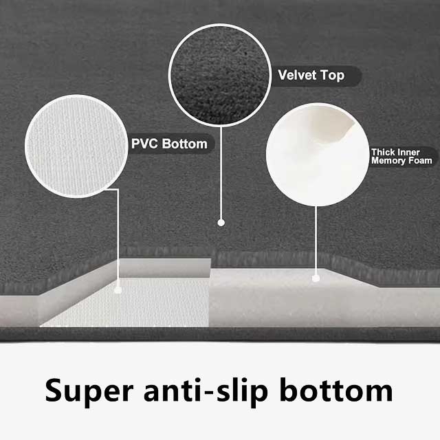 Super Absorbent Coral Velvet Bathroom Floor Mat – Anti-Slip Bath Mat & Door Mat for Quick Drying and Ultimate Comfort