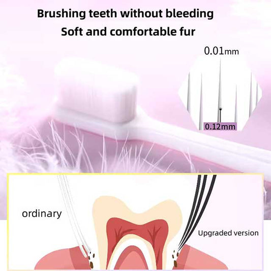 Ultra-Fine Soft Toothbrush with Million Nano Bristles – Deep Cleaning Adult Tooth Brush for Teeth, Portable Travel Dental Oral Care Brush