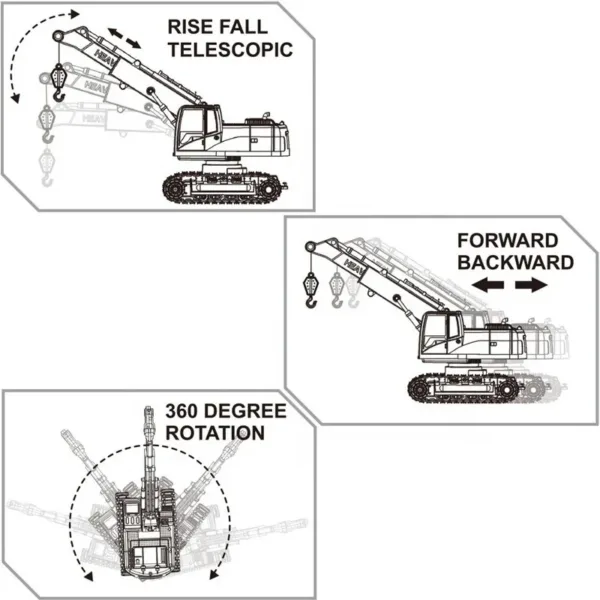 Construction Truck - Image 2