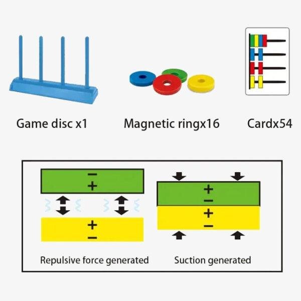 Magnetic Ring Game Interactive Logic