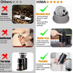 Portable Espresso Coffee Grinder - USB Electric Burr Coffee Bean Grinder Machine