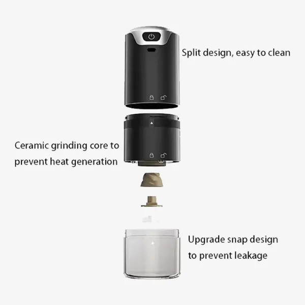 Professional Cordless Portable Espresso Coffee Grinder - USB Electric Burr Bean Grinder for Fresh Ground Coffee