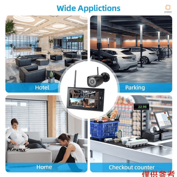 Lorex SD7+ Wireless Video Monitoring System - 7 LCD Monitor, 2-Way Audio, Motion Detection