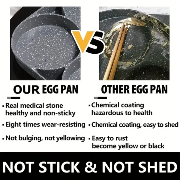 4-Hole Non-Stick Frying Pan – Maifan Stone Egg & Pancake Cooker for Even Heating & Easy Cooking