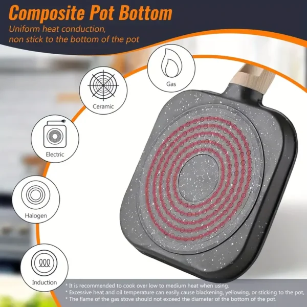 4-Hole Non-Stick Frying Pan – Maifan Stone Egg & Pancake Cooker for Even Heating & Easy Cooking