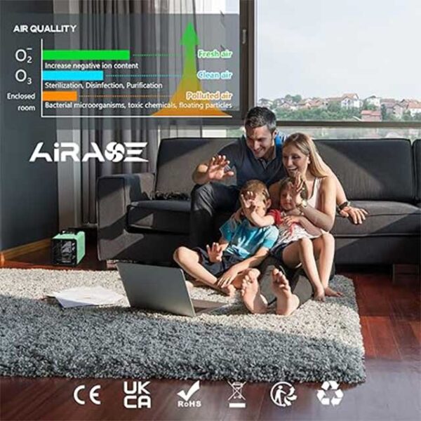 AIRAS Digital Ozone Generator