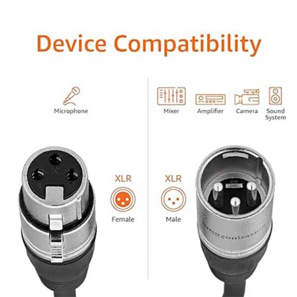Amazon Basics XLR