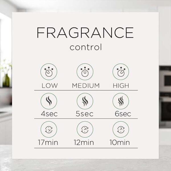 Essential Mist Fragrance Oil Diffuser – 3 Refills – Fresh Waters (3x20mL)