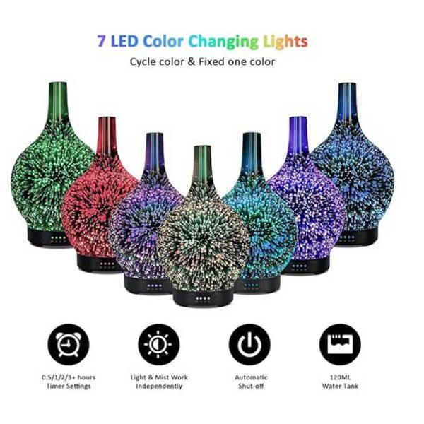 Essential Oil Diffuser