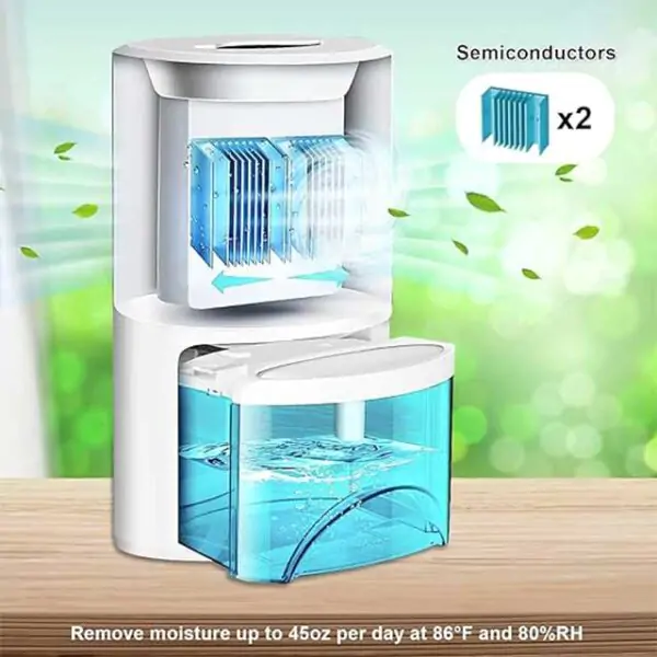 Gocheer 2000ml Mini Electric Dehumidifier