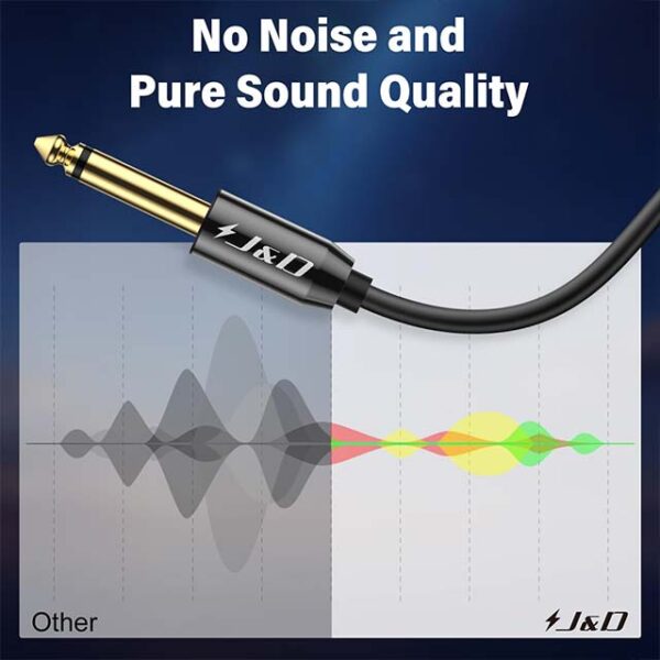 J&D USB-C to 6.35mm 1/4 inch TS Audio Cable - Gold Plated USB Type C to 1/4" Male Mono Interconnect Aux Adapter Cable Compatible with iPhone 15/16 Series, 3.3 Feet