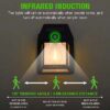 Motion Sensor Tungsten Wall Lamp - LED Outdoor Waterproof Solar Powered Yard Lights, Exterior Wall Mount for Garden & Yard Decor