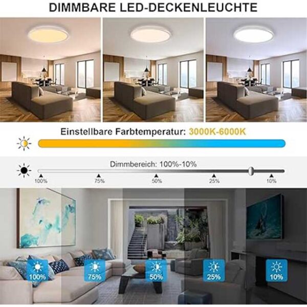 Nigecue 24W Dimmable LED Ceiling Light