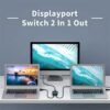 PWAY DisplayPort Switch
