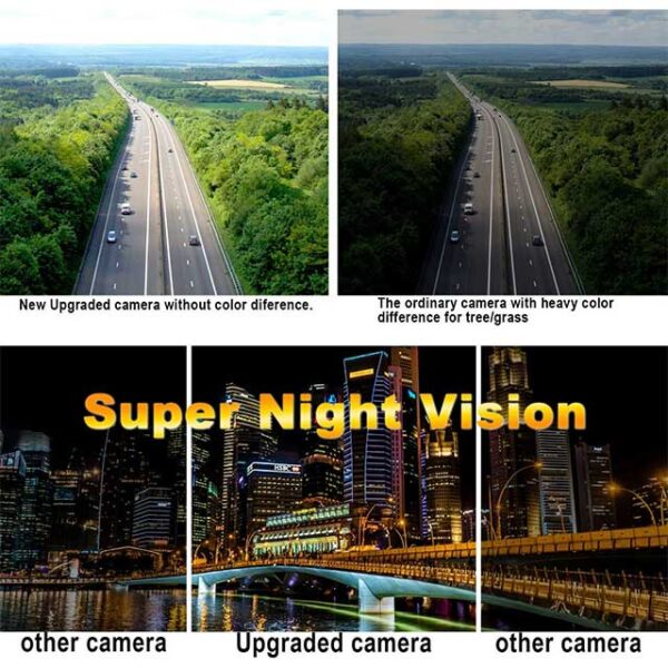 Reversing Camera Wireless