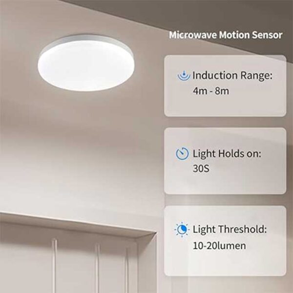 SHILOOK 15W LED Ceiling Light with Motion Sensor Radar