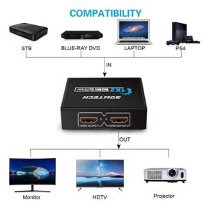 SWEES HDMI Splitter 1 in 2 Out